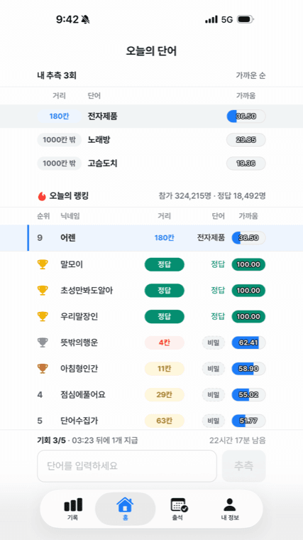 오늘의 추측 목록과 실시간 랭킹 화면